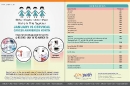 Literature Design