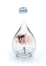 eye drops brand panel